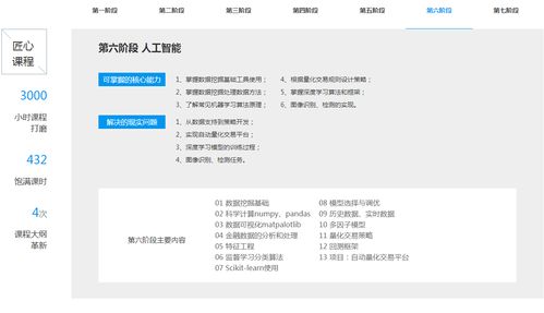 鄭州人工智能與Python培訓(xùn)指南 黑馬與淘學(xué)對比分析