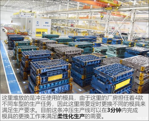 機器人唱主角 探訪上汽榮威鄭州工廠的智能制造與鄭州軟件開發(fā)新生態(tài)